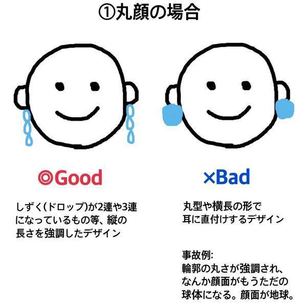 顔の輪郭タイプ別に似合う 似合わないピアスとイヤリングを紹介するイラストが語彙力豊かすぎて参考になる 19年9月5日 エキサイトニュース