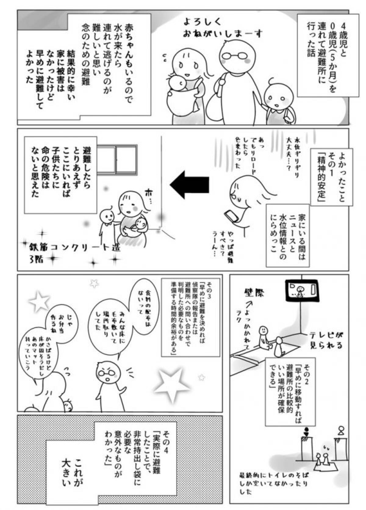 台風で避難してみて初めて気づいた 持っていくと便利なもの の紹介漫画がタメになる 19年10月16日 エキサイトニュース