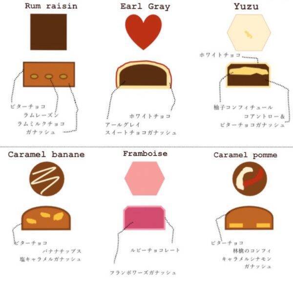 本人に聞いた 彼氏なし21歳学生の女が作った バレンタインチョコがまるで宝石のような美しさ 年2月17日 エキサイトニュース