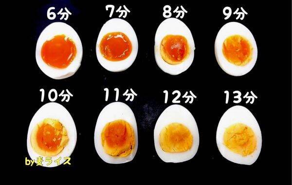 半熟も固ゆでも思いのまま レストランシェフ直伝の ゆで卵の時間表 が重宝しそう 年7月28日 エキサイトニュース
