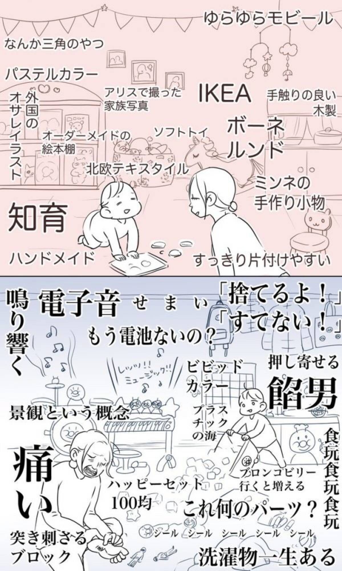 鳴り響く電子音 押し寄せる餡男 子ども部屋の理想と現実を描いたイラストに いいね100万回押したい 2020年12月24日 エキサイトニュース