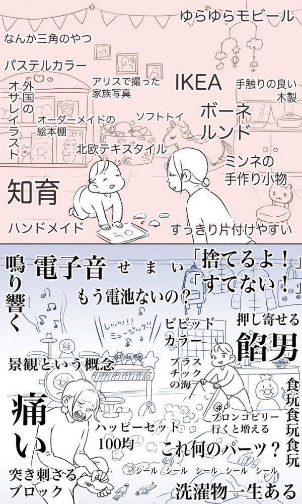 鳴り響く電子音 押し寄せる餡男 子ども部屋の理想と現実を描いたイラストに いいね100万回押したい 年12月24日 エキサイトニュース