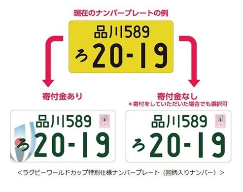 ラッキーナンバーも図柄も選べる最近のナンバープレートはスゴイ 19年7月1日 エキサイトニュース