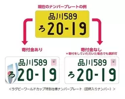 ラッキーナンバーも図柄も選べる最近のナンバープレートはスゴイ 19年7月1日 エキサイトニュース