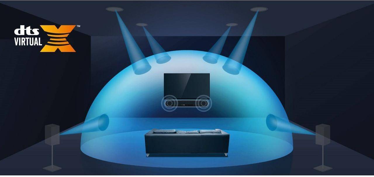 テレビに付けるスピーカー 後ろ から音が聞こえてくる理由 18年12月28日 エキサイトニュース