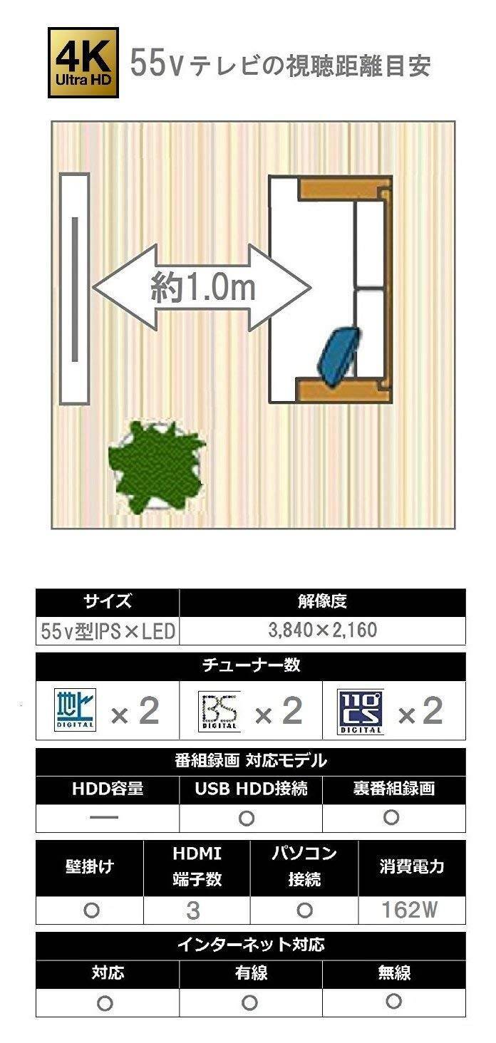 大画面テレビ 50インチと55インチ どっちがお勧めか 専門家が回答 18年12月29日 エキサイトニュース