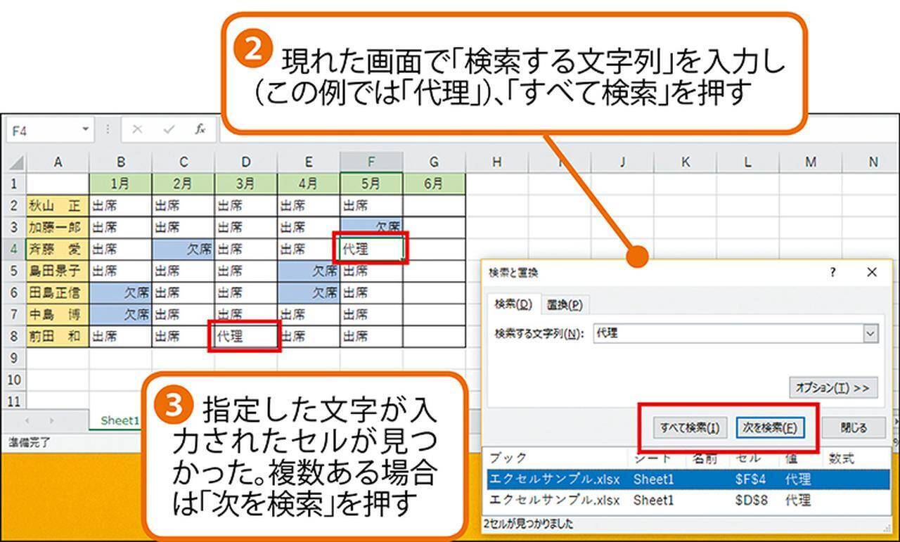 エクセル便利ワザ 表の中にあるはずの文字列を検索する方法 19年2月12日 エキサイトニュース