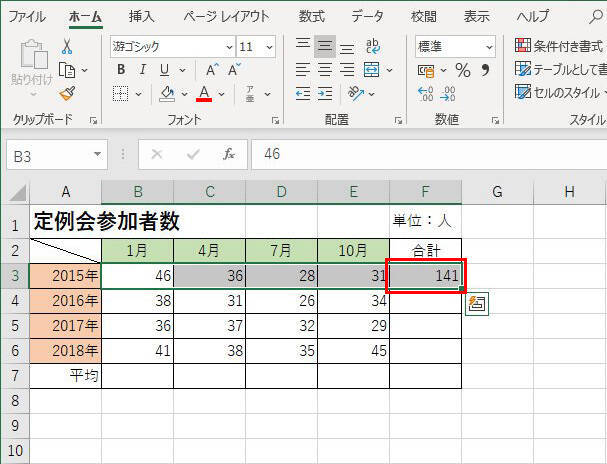 簡単excel 数値の合計や平均値を出す方法 19年10月1日 エキサイトニュース