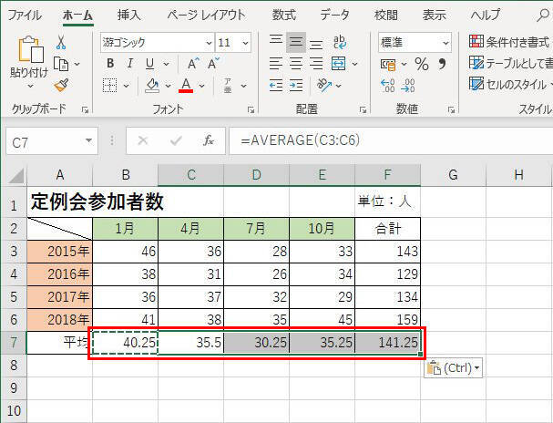 簡単excel 数値の合計や平均値を出す方法 2019年10月1日 エキサイトニュース 4 6