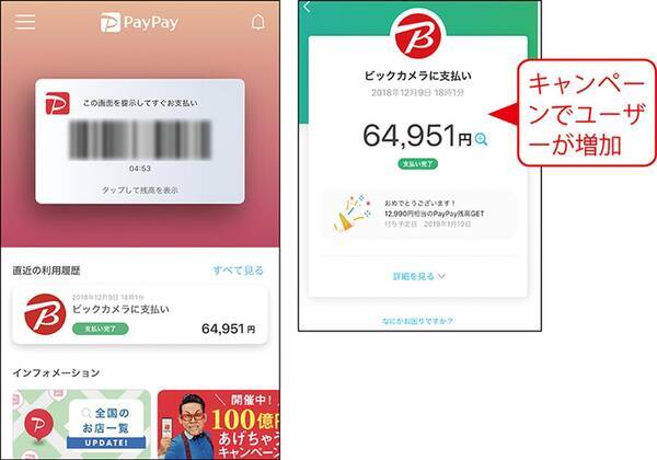 どっちが便利 Paypayなどのqrコード決済とおサイフケータイの違いは 2019年2月14日 エキサイトニュース