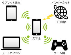 ご母堂やご尊父の意味や使い方など 19年3月日 エキサイトニュース