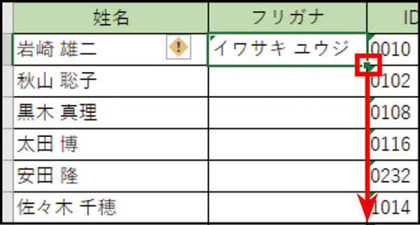 Excel上級技 使うときはコツが必要 漢字にフリガナをふる関数 2020年5月11日 エキサイトニュース