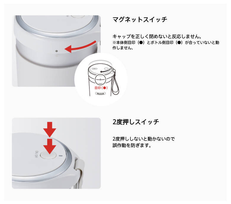 これ使える スムージーもアイスカフェラテもその場で作れる マイボトルブレンダー が便利すぎ 年5月14日 エキサイトニュース