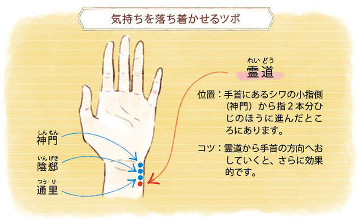 覚えとこ 人間関係のストレス 精神不安に効果のあるツボの位置と押し方 年6月18日 エキサイトニュース 4 6