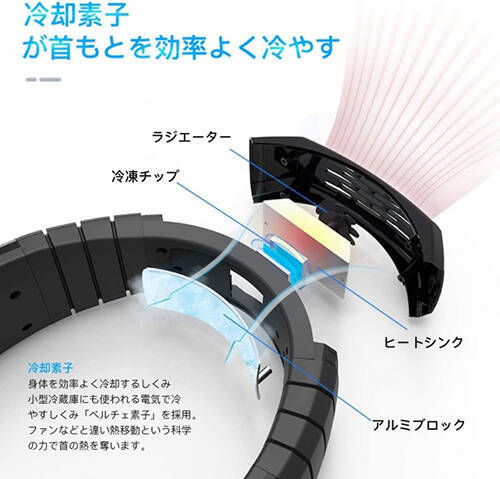 熱中症対策に 今夏注目 首を直接冷やす ネッククーラー ってどんなもの 年6月15日 エキサイトニュース