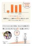 「「我が子を守りたい」人気ライター・ヨッピー 父親目線で開発した幼児用熱中症対策ベスト「べビエア」開発秘話」の画像2