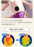 「「我が子を守りたい」人気ライター・ヨッピー 父親目線で開発した幼児用熱中症対策ベスト「べビエア」開発秘話」の画像3