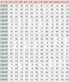 「2026年の運勢【60年に一度】「丙午」がついに到来！ 人生が激変する人・注意が必要な人は？ 四柱推命で占う「丙午」の運気と10タイプ別開運アクション」の画像2
