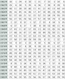 「2026年の運勢【60年に一度】「丙午」がついに到来！ 人生が激変する人・注意が必要な人は？ 四柱推命で占う「丙午」の運気と10タイプ別開運アクション」の画像3