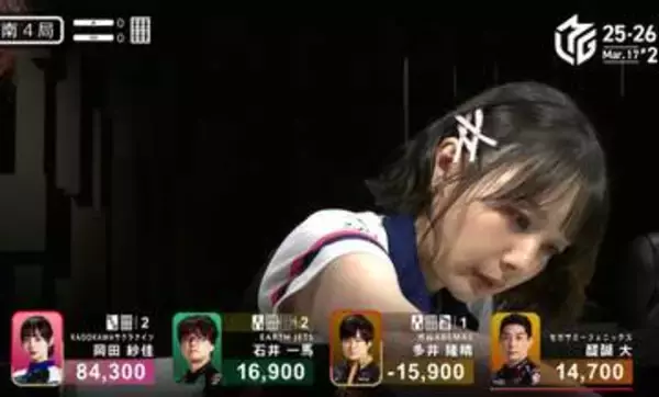 【Ｍリーグ】岡田紗佳が今季を総括　来季に向けて「もう一度、考えなきゃ」
