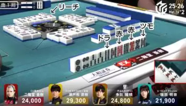 「【Ｍリーグのリアル何切る？】読みズバリ！二階堂亜樹（風）の思考を本人が解説」の画像