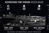 「ＮＡＳＡが「月面基地」の建設計画を発表　2029年前半までに「初期居住段階」に到達へ」の画像1