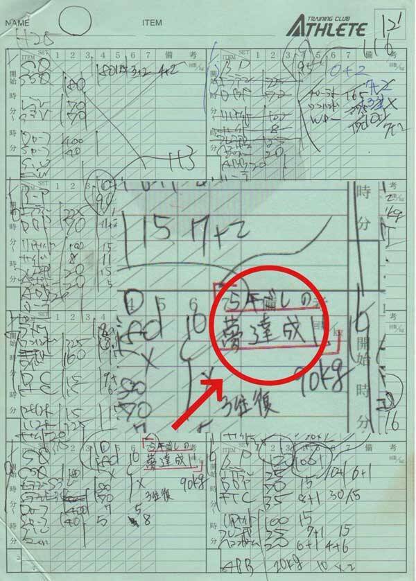 平岡洋二 連載コラム 丸が金本の アスリート記録 を超えた瞬間 2020年9月4日 エキサイトニュース