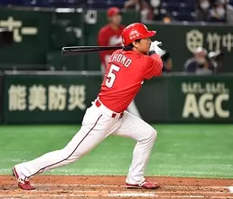 長野久義のニュース 野球 161件 エキサイトニュース