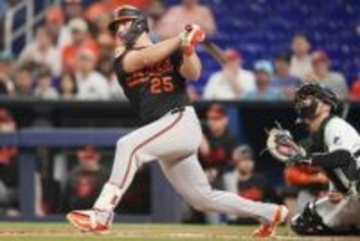 【ＭＬＢ】元メッツ剛腕が衝撃指摘　アロンソ＆ニモ退団はＮＹマムダニ市長就任への〝反発〟か＝米報道