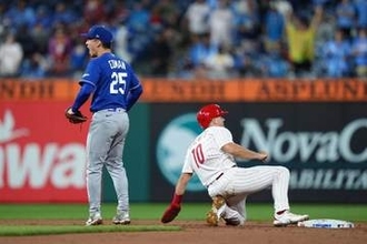 【ＭＬＢ】フィリーズが〝謎の逆走〟でドジャースに勝利献上…お粗末決着に「ひどい走塁」と米速報