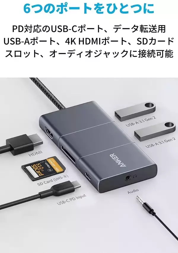 【15%OFF】USB-Cハブ「Anker PowerExpand 6-in-1 USB-C 10Gbps」がセール中