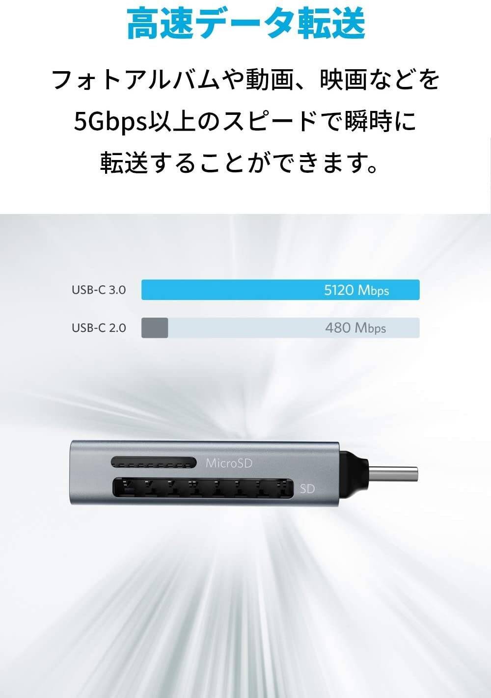 【20%OFF】iPhone 15のバックアップに便利「Anker USB-C 2-in-1 カードリーダー」がセール中