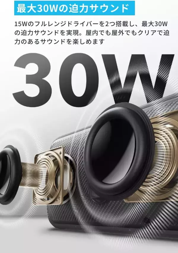 【新製品】防水&ハイレゾ対応スピーカー「Anker Soundcore Motion 300」が発売