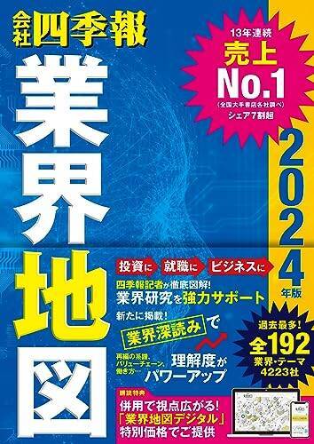 Kindleストアで「最大50%還元：ポイントキャンペーン」が開催中