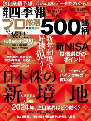 Kindleストアで「最大50%還元：ポイントキャンペーン」が開催中