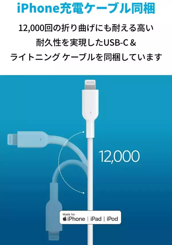 「【20%OFF】お得なセット「Anker PowerPort III Nano 20W with USB-C & ライトニング」がタイムセール中」の画像