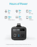 「【20%OFF】小型ポータブル電源「Anker PowerHouse 200」がタイムセール中」の画像1