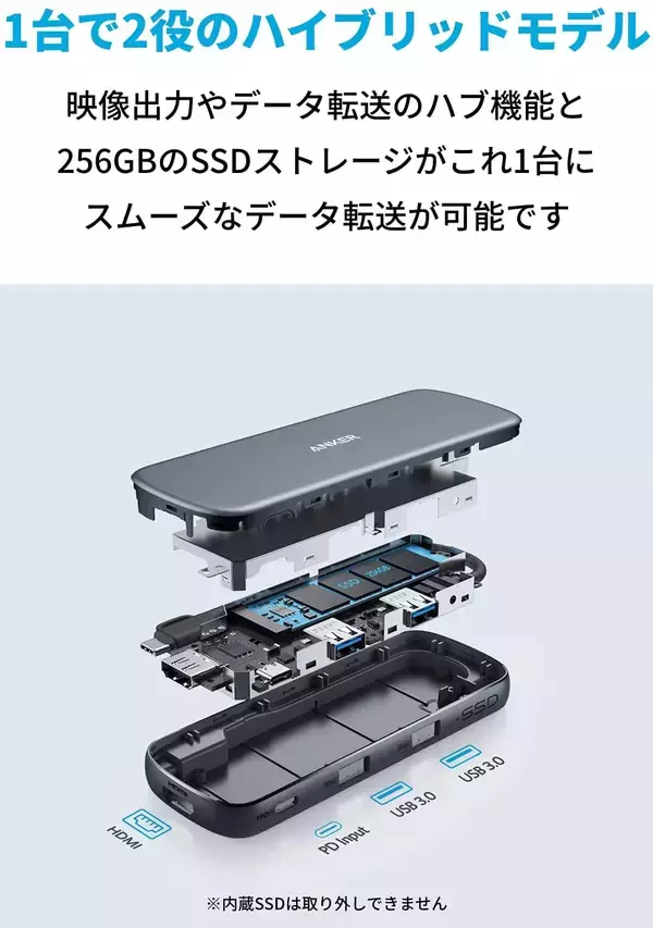 【30%OFF】SSD内蔵ハブ「Anker PowerExpand 4-in-1 USB-C SSD」がセール中
