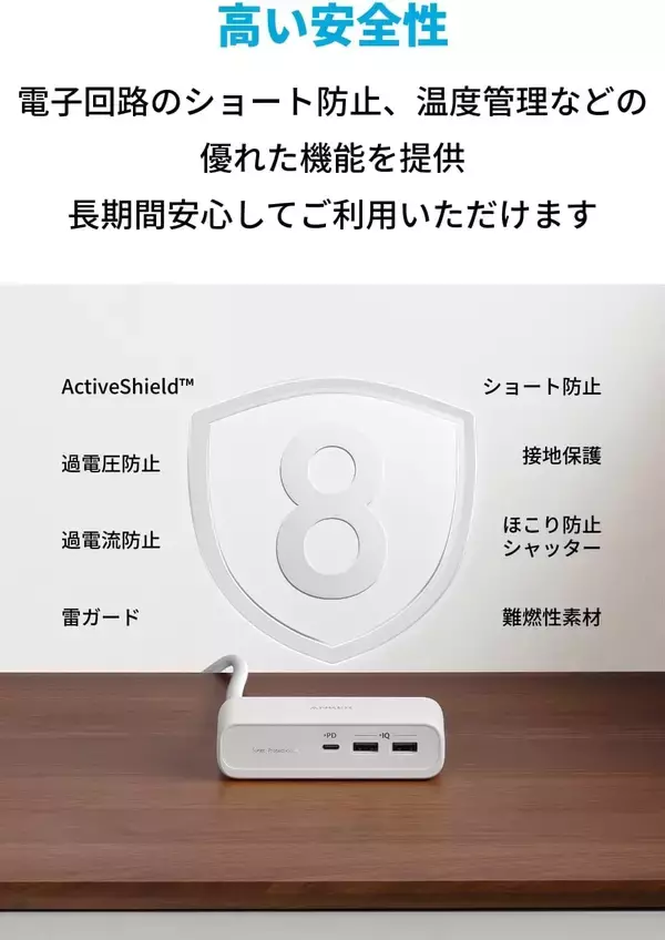 「【25%OFF】コンセントと充電ポートの不足を解消〜電源タップ「Anker 521 Power Strip」がタイムセール中」の画像