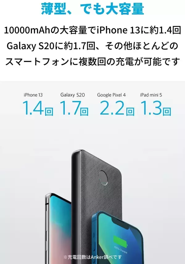 「【25%OFF】薄型モバイルバッテリー「Anker 523 Power Bank」がタイムセール中」の画像