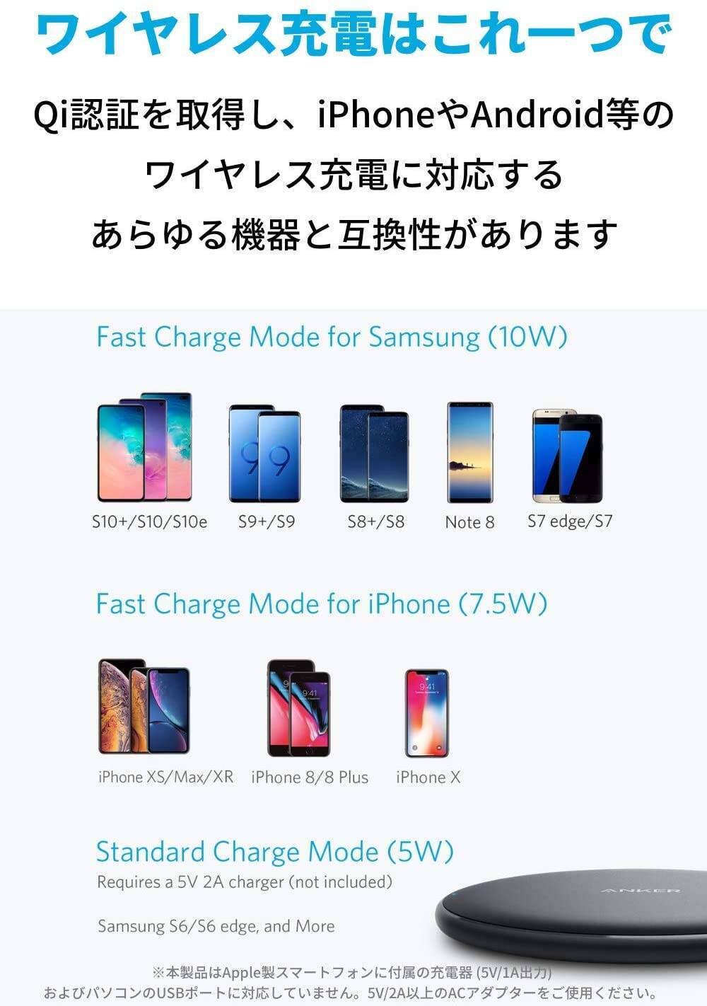 【15%OFF】ワイヤレス充電器「Anker PowerWave 10 Pad」がセール中