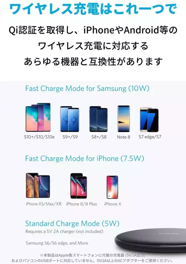 「【15%OFF】ワイヤレス充電器「Anker PowerWave 10 Pad」がセール中」の画像