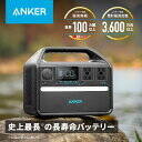 対象のAnker製品が「楽天ワンダフルデー」でポイント最大21倍セール中