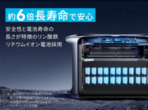 【14%OFF】長寿命リン酸鉄大容量ポータブル電源「Anker 757 Portable Power Station 1229Wh」がセール中