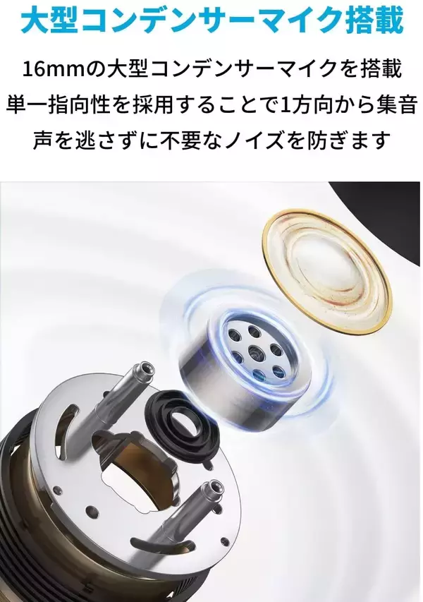 【21%OFF】コンデンサーマイク「Anker PowerCast M300」がクーポンセール中