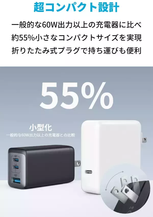 「【15%OFF】充電器はこれ一つ「Anker PowerPort III 3-Port 65W Pod」がタイムセール中」の画像
