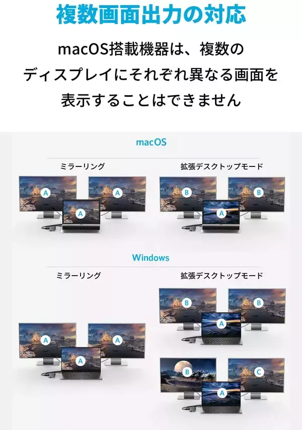 「【30%OFF】85W対応USB-C ハブ「Anker PowerExpand 11-in-1」がセール中」の画像