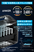 【33%OFF】小型軽量ポータブル電源「Anker 521  Portable Power Station」がセール中