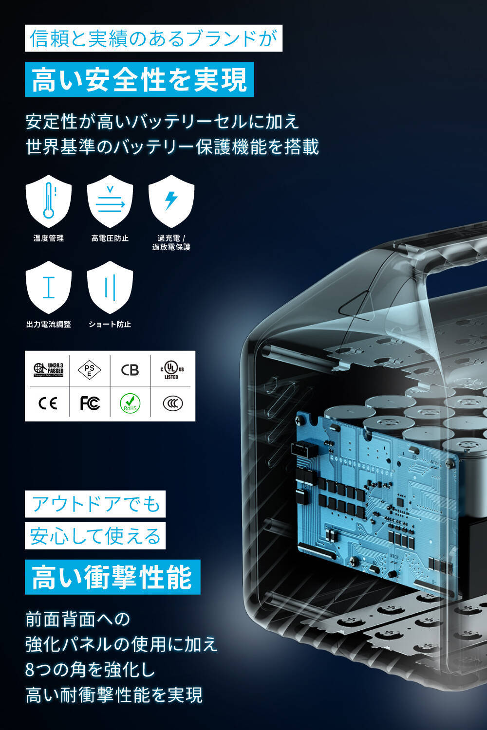 【2,000円引】長寿命LFP採用ポータブル電源「Anker 521  Portable Power Station」がクーポンセール中