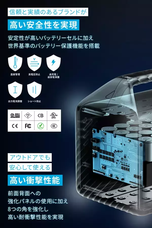 「【2,000円引】長寿命LFP採用ポータブル電源「Anker 521  Portable Power Station」がクーポンセール中」の画像